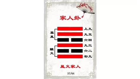 2023易經卦象|易經：2023年的值年卦——家人卦，家和萬事興